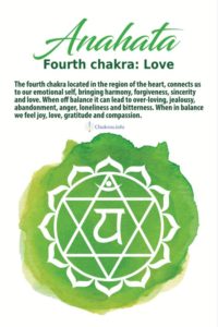 Blog - 4Th Chakra Love
